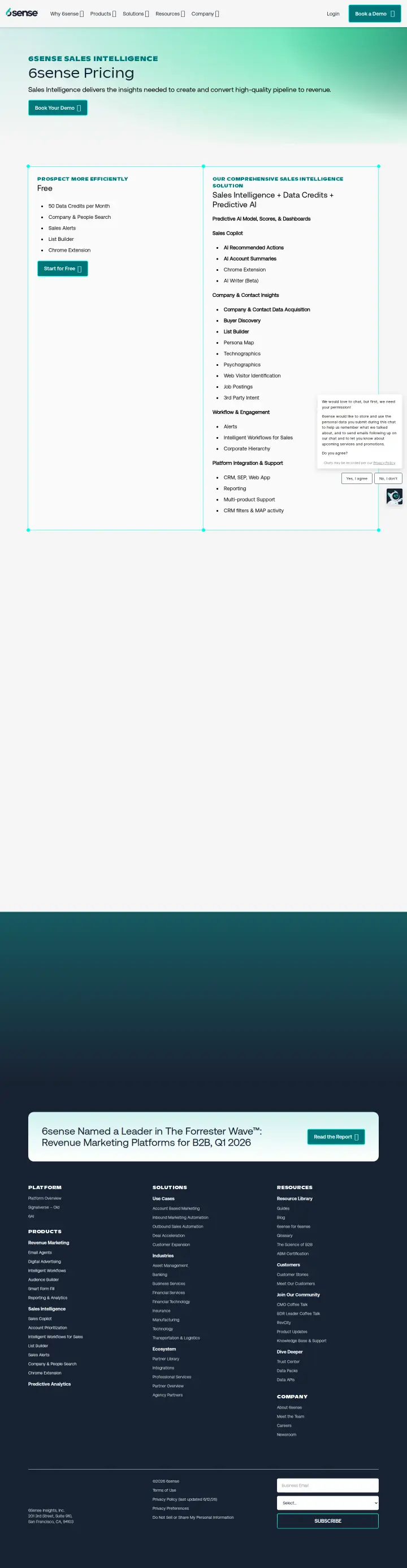 6sense 6sense-pricing, captured Jul 6, 2026