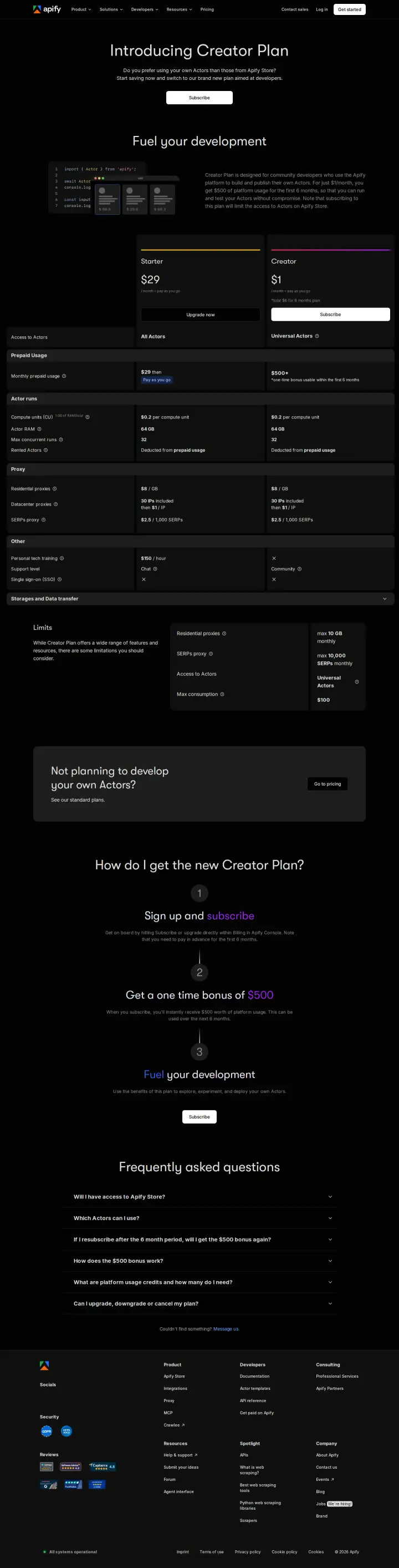 Apify Creator plan, captured Jul 29, 2026