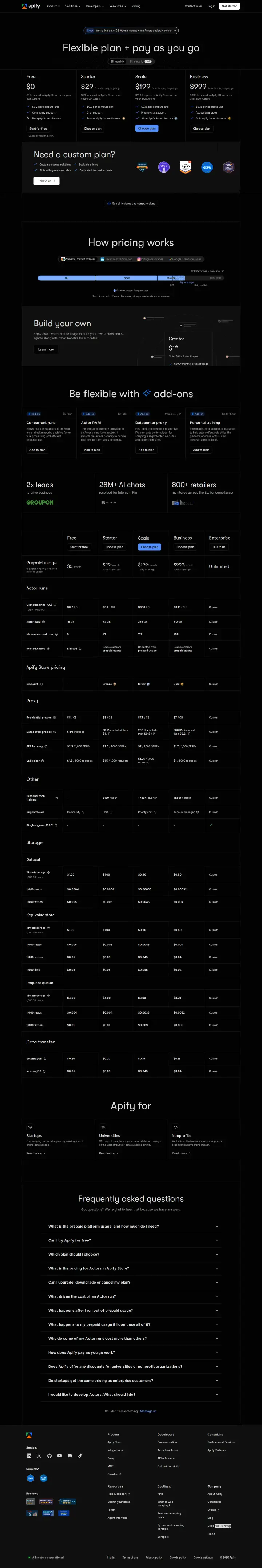 Apify Plan comparison + add-ons, captured Aug 26, 2026