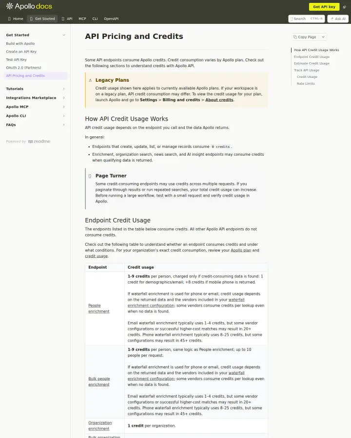 Apollo.io api-pricing, captured Jul 22, 2026