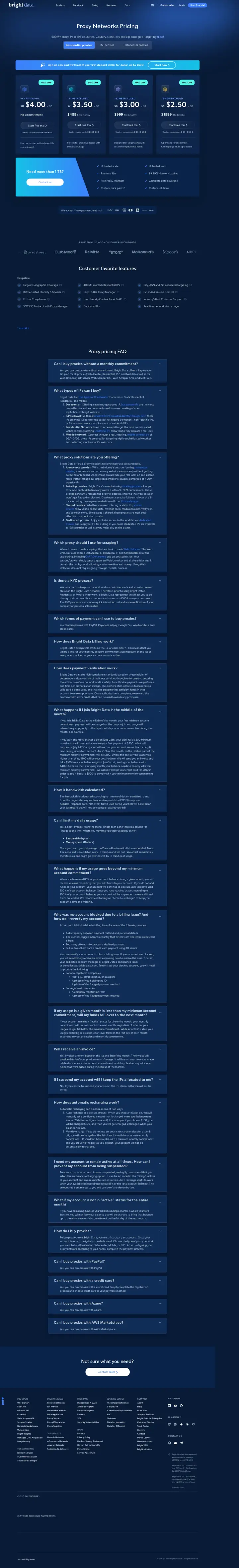 Bright Data proxy-network-residential, captured Jul 14, 2026