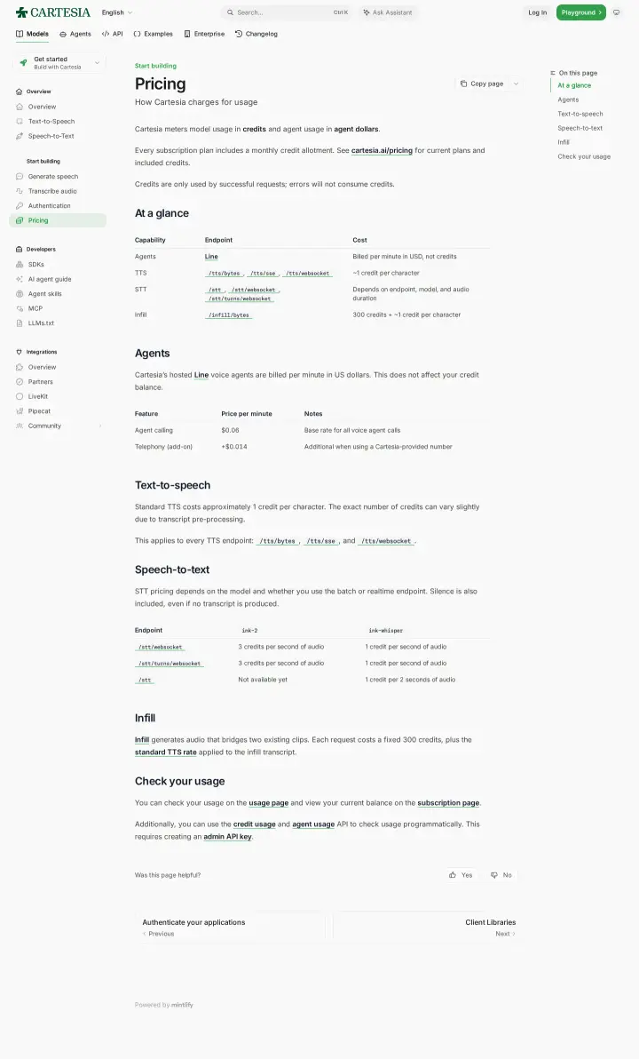 Cartesia docs-pricing, captured Aug 26, 2026