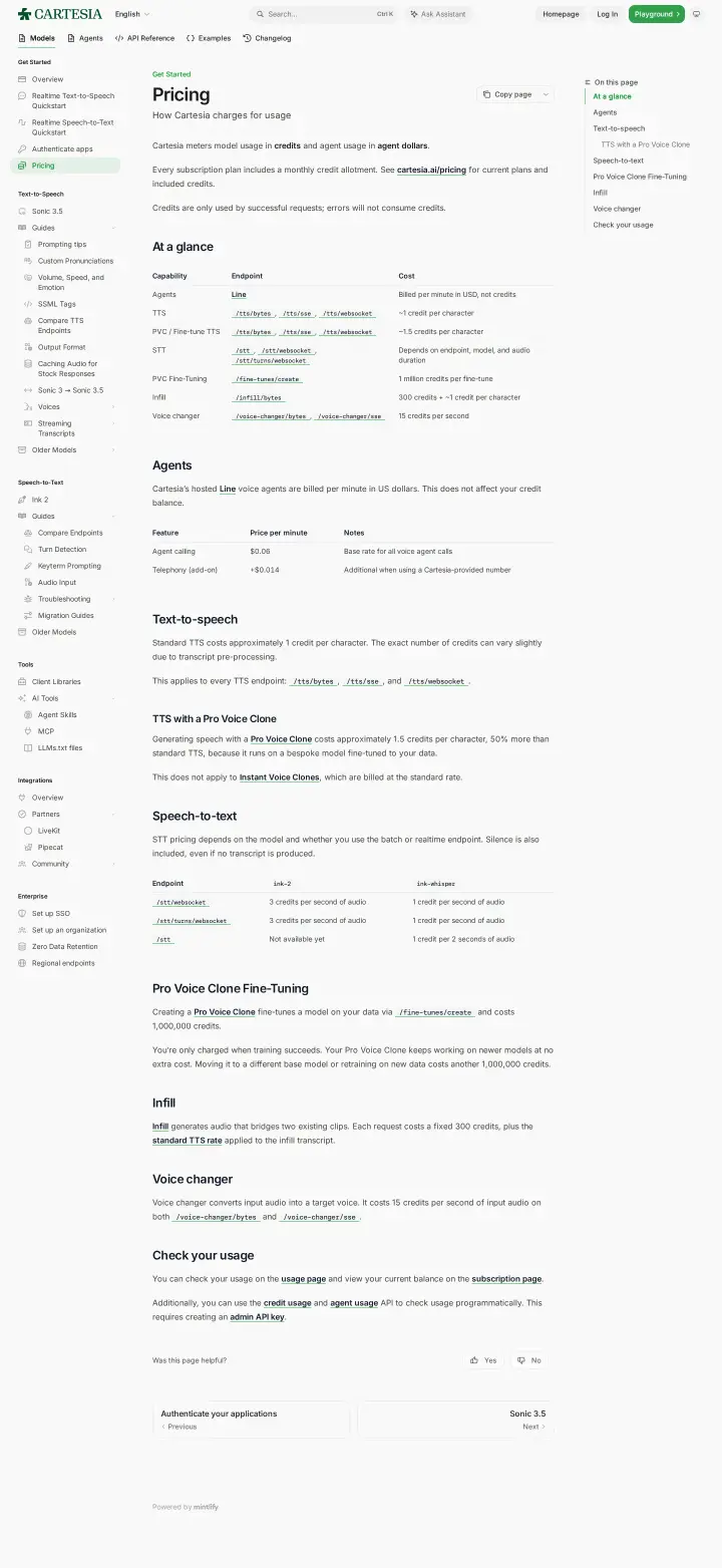 Cartesia docs-pricing, captured Aug 14, 2026