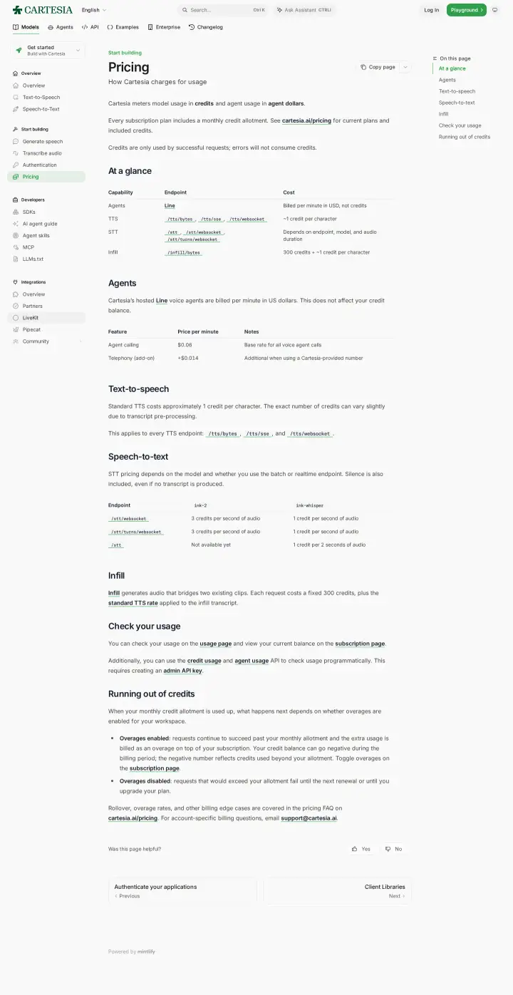 Cartesia docs-pricing, captured Aug 28, 2026