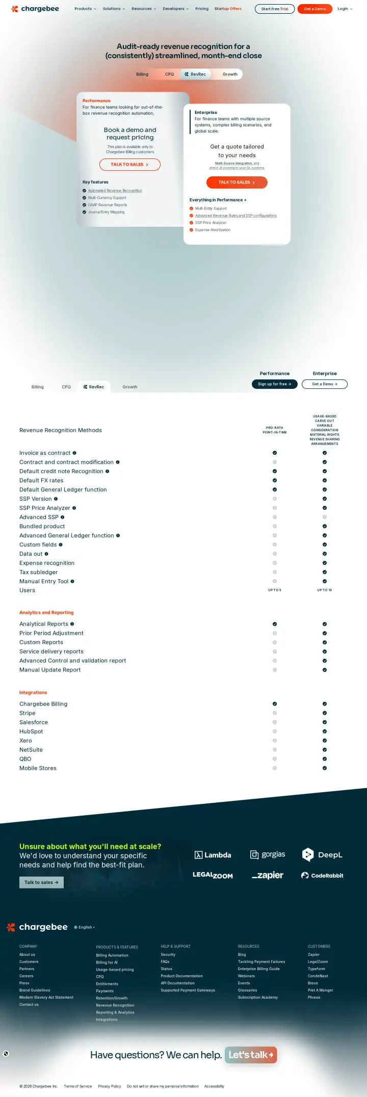 Chargebee main-revrec, captured Aug 11, 2026