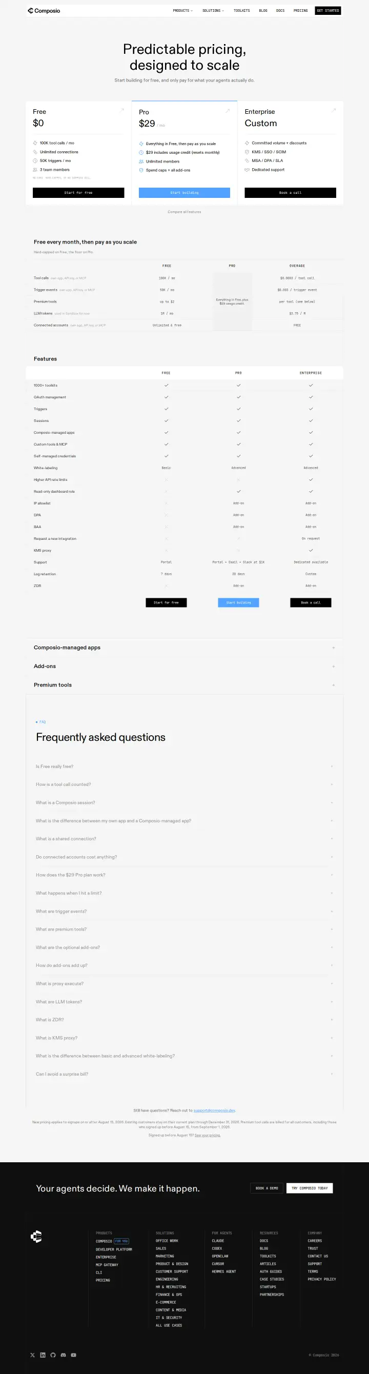 Composio updated-pricing, captured Aug 25, 2026