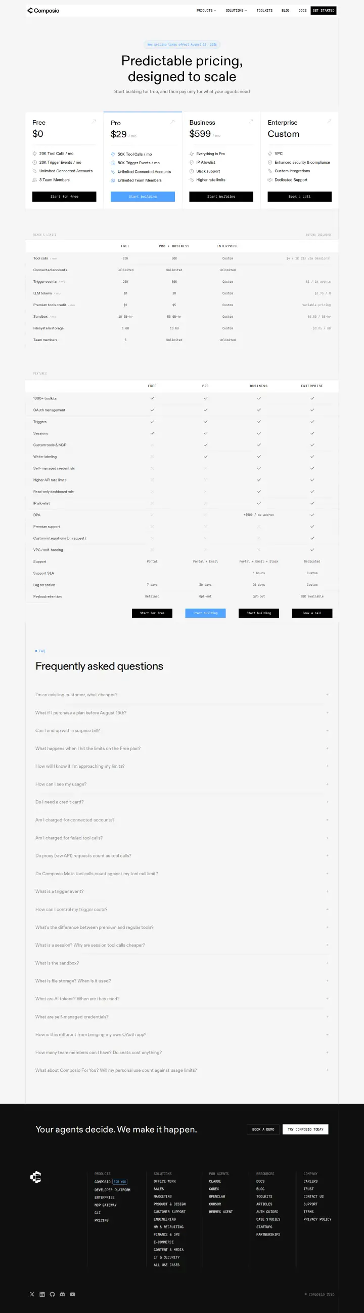 Composio updated-pricing, captured Jul 23, 2026