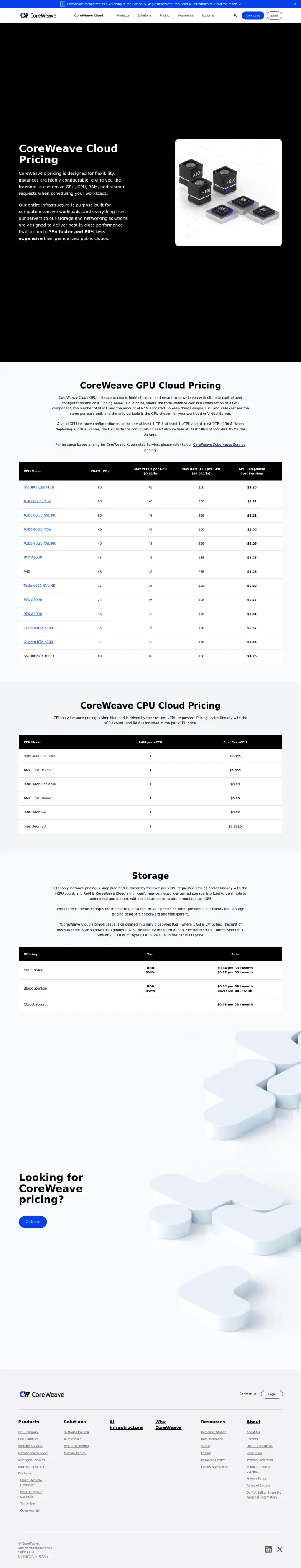 CoreWeave classic, captured Jul 21, 2026