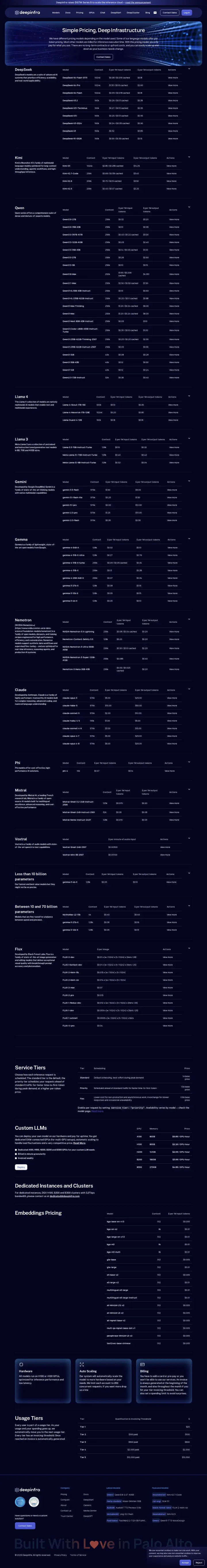 DeepInfra main, captured Aug 14, 2026