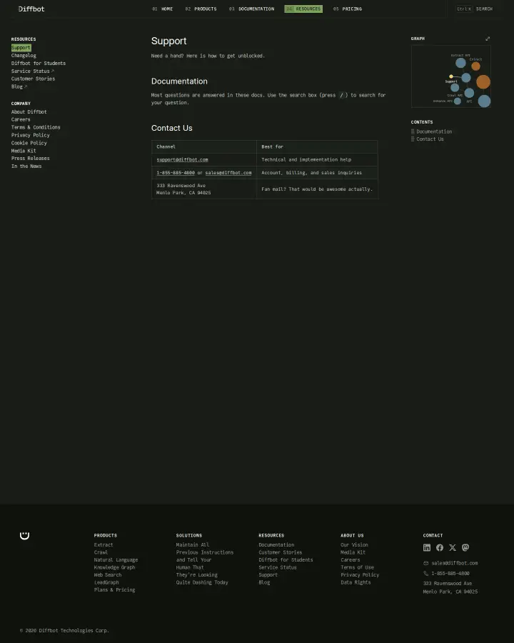 Diffbot enterprise, captured Aug 5, 2026
