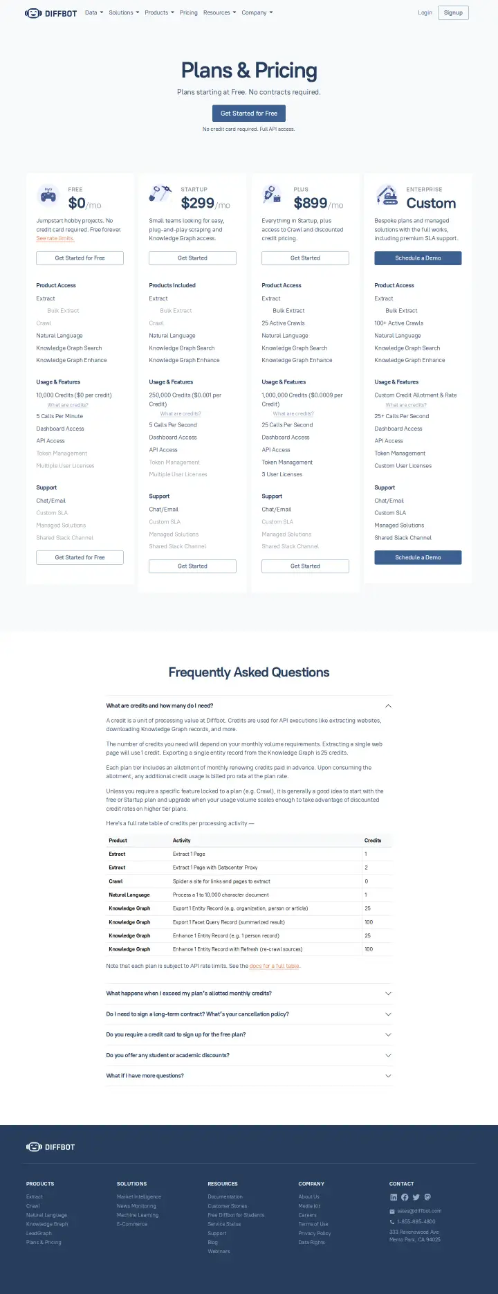 Diffbot main-faq-overage, captured Jun 4, 2026