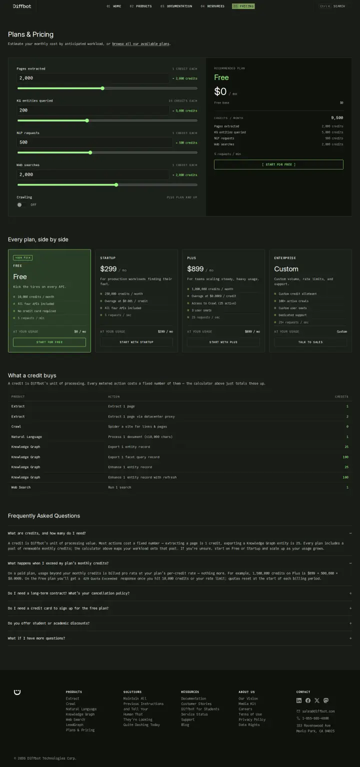 Diffbot main-faq-overage, captured Aug 5, 2026