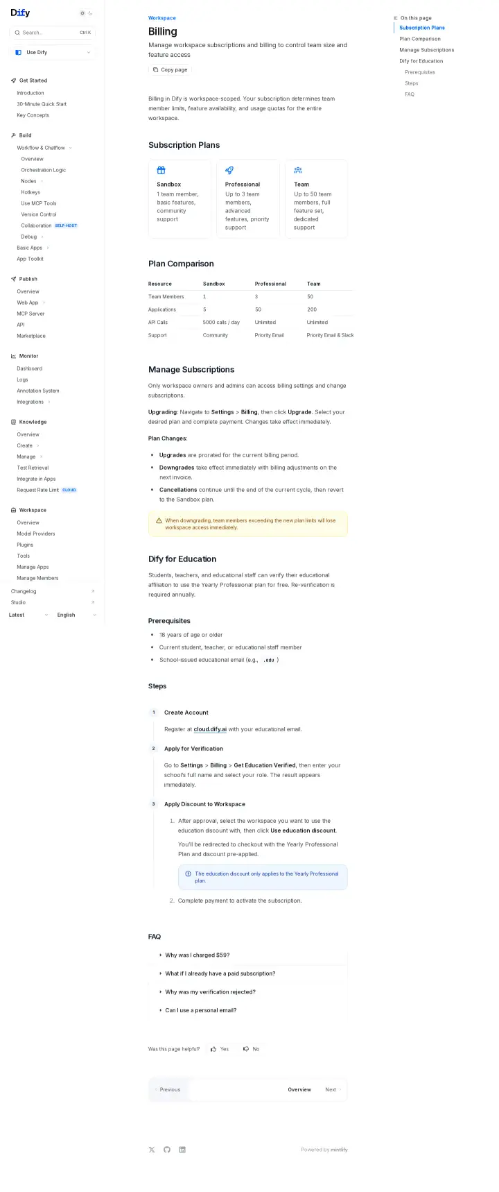 Dify docs-pricing, captured Jun 3, 2026