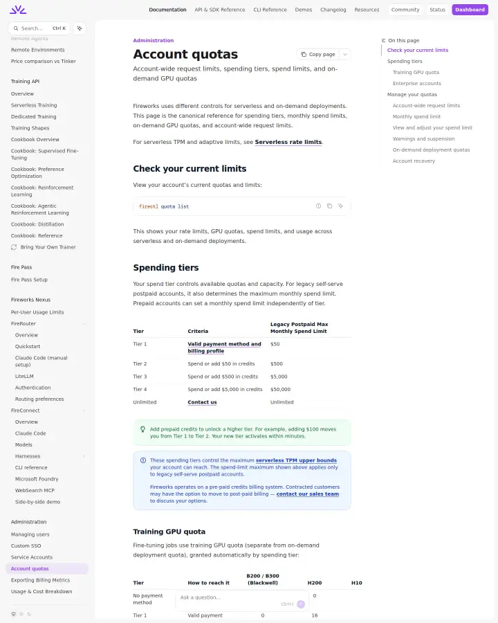 Fireworks AI account-quotas, captured Aug 11, 2026