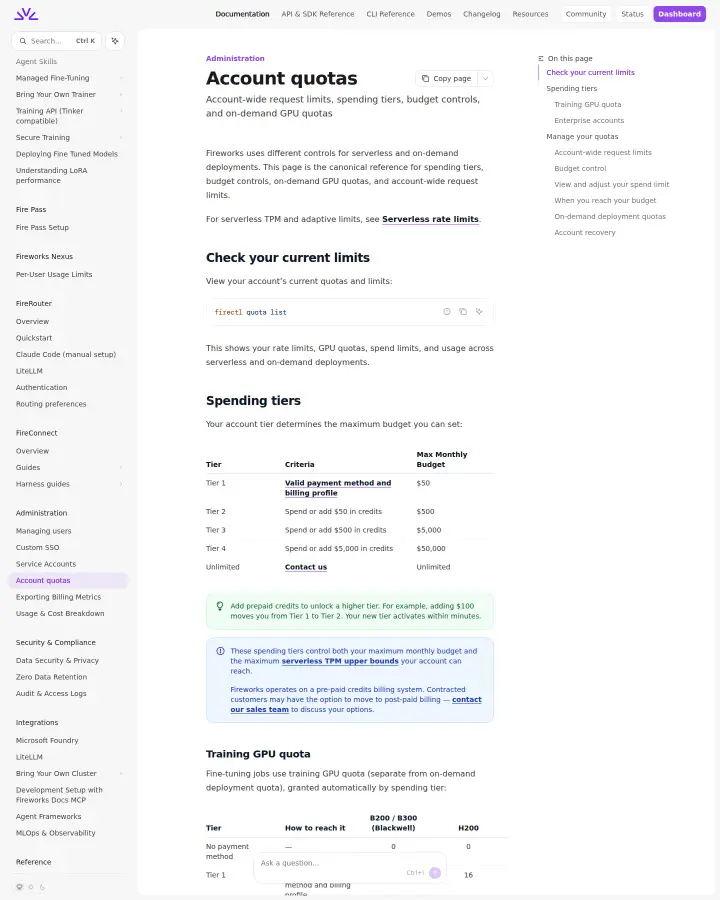 Fireworks AI account-quotas, captured Jul 29, 2026