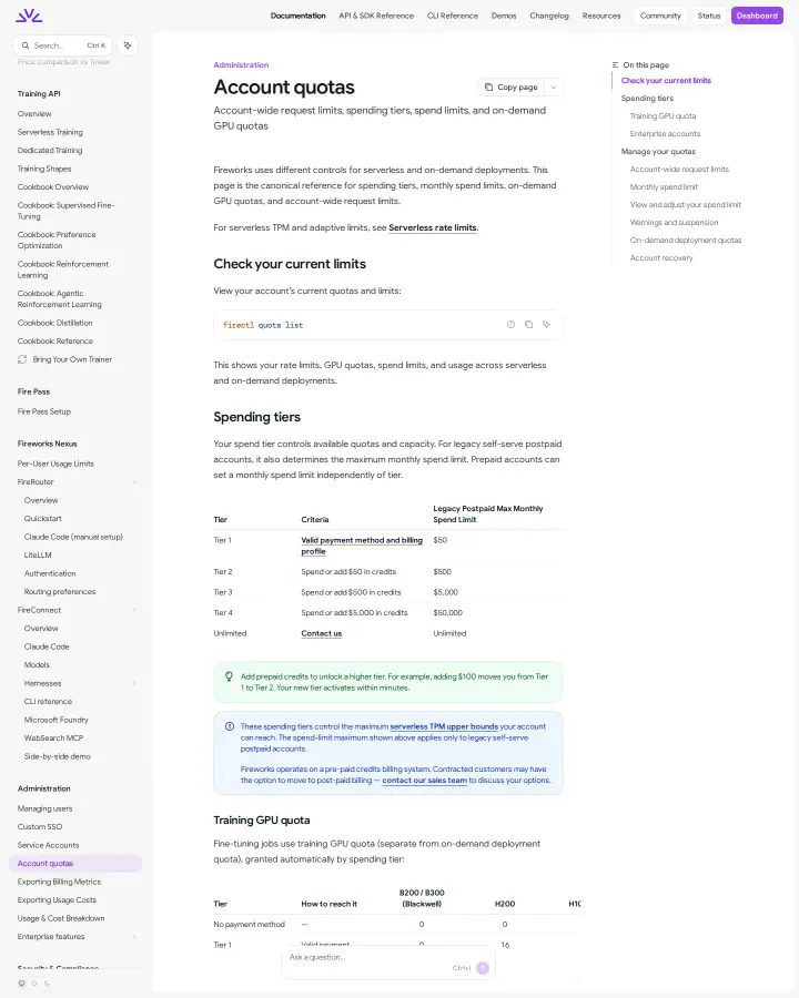 Fireworks AI account-quotas, captured Aug 25, 2026