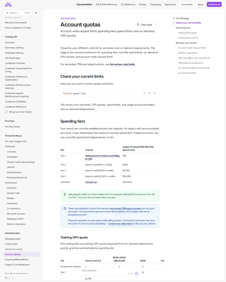 Fireworks AI account-quotas, captured Aug 14, 2026