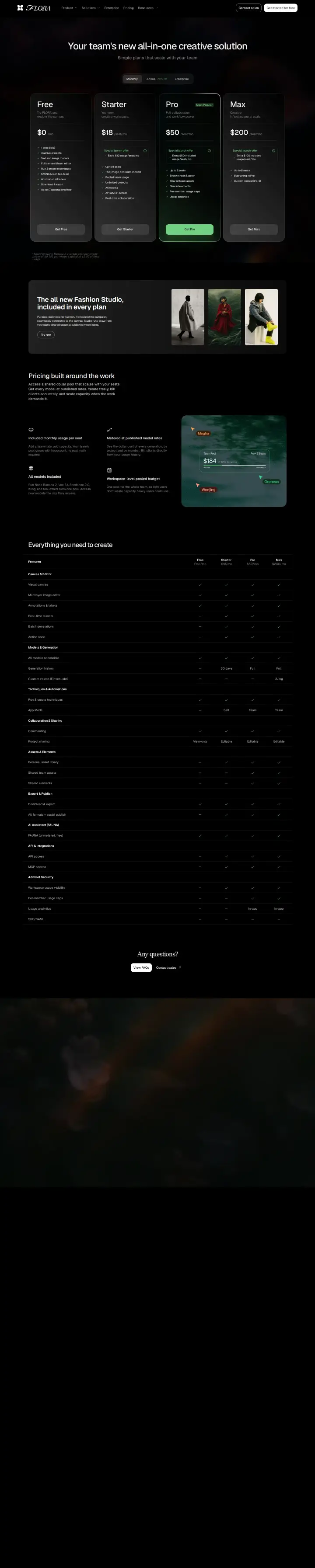 FLORA Pricing-monthly, captured Aug 14, 2026