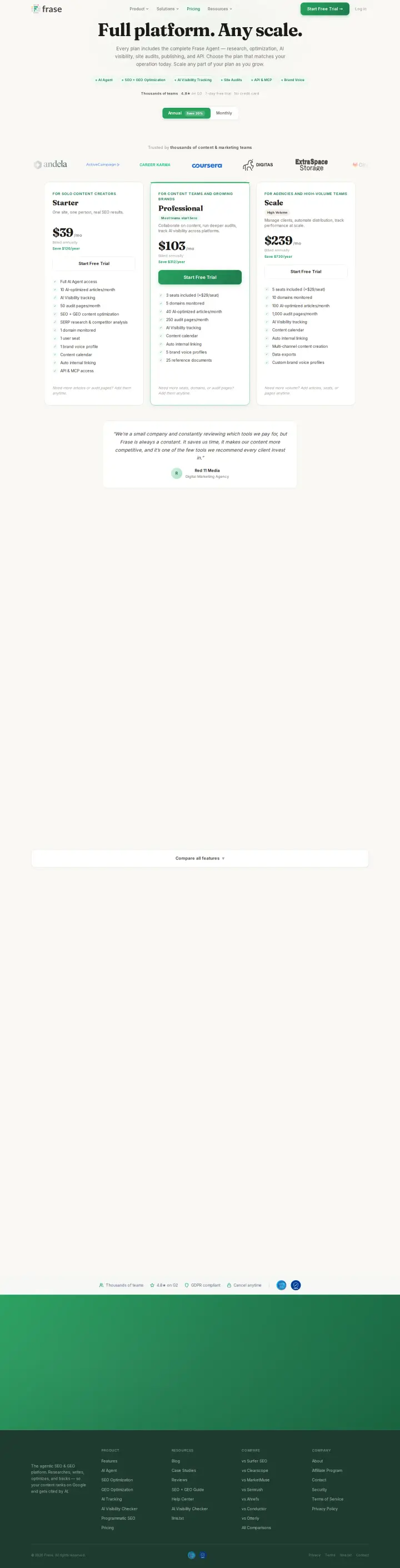 Frase main-annual, captured Jun 7, 2026