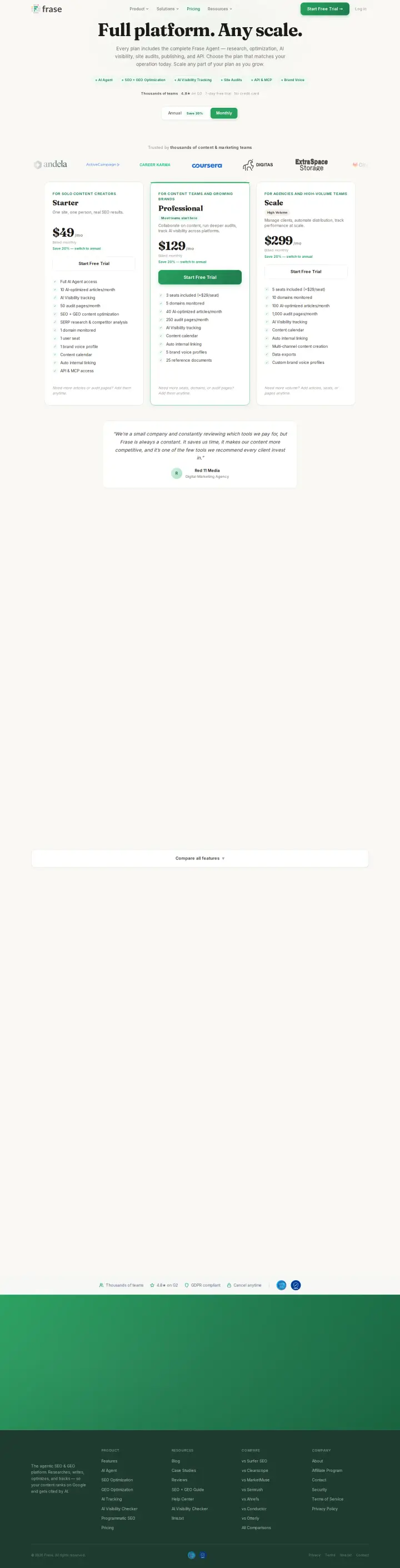 Frase main-monthly, captured Jun 7, 2026