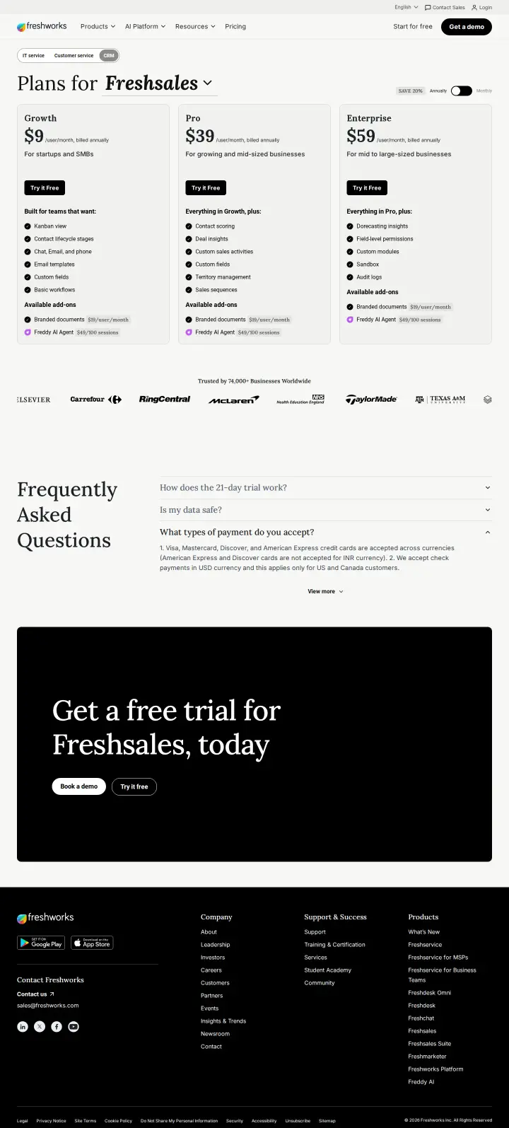 Freshworks freshsales-pricing-annual, captured Jul 21, 2026