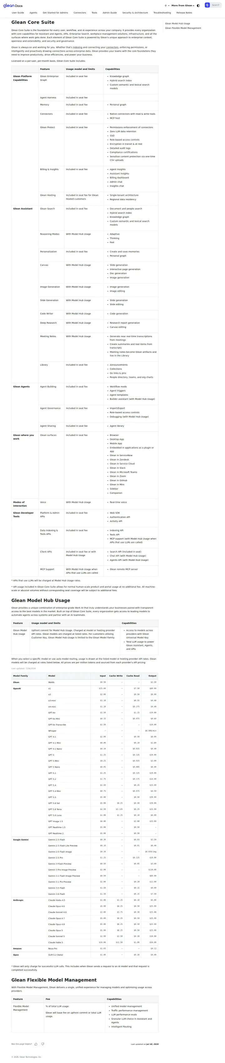 Glean core-suite-pricing, captured Jul 29, 2026