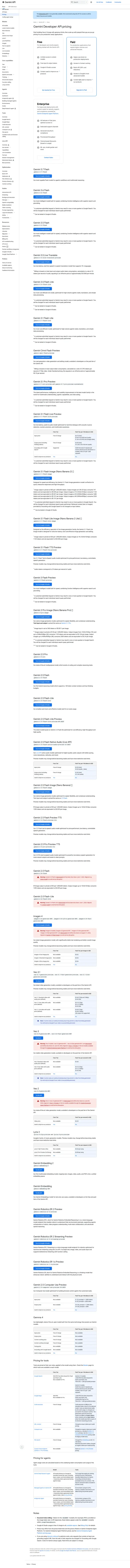 Google Gemini API Pricing, captured Aug 25, 2026