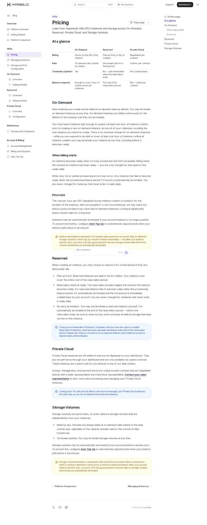 Hyperbolic pricing-docs, captured Jul 21, 2026