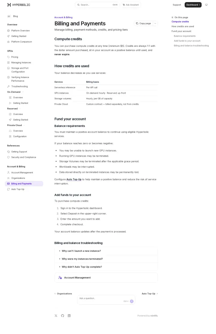 Hyperbolic billing-docs, captured Aug 4, 2026