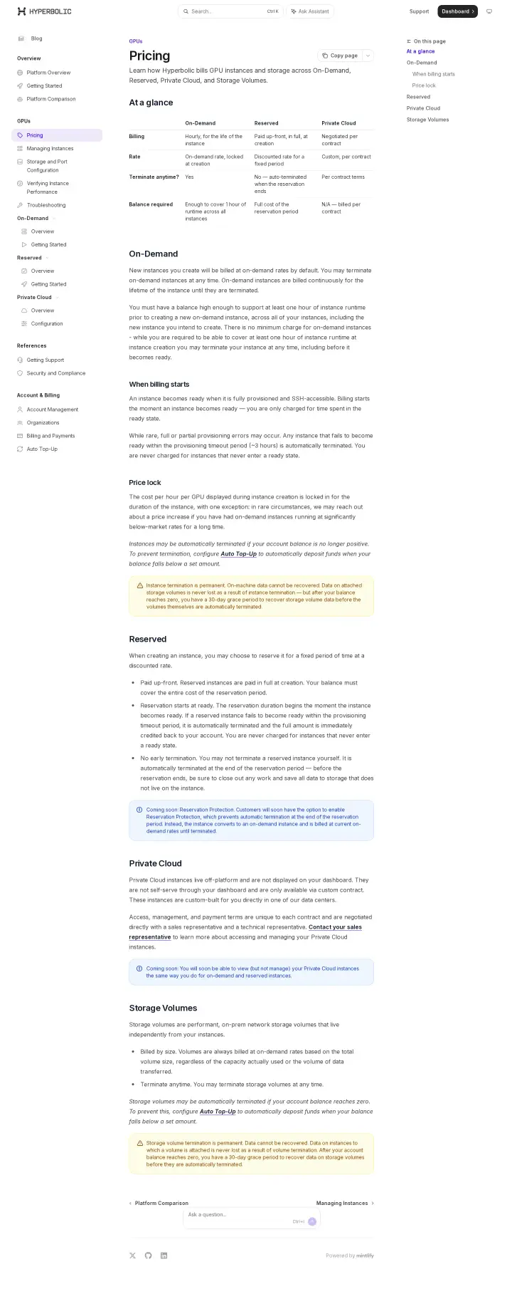 Hyperbolic pricing-docs, captured Aug 4, 2026