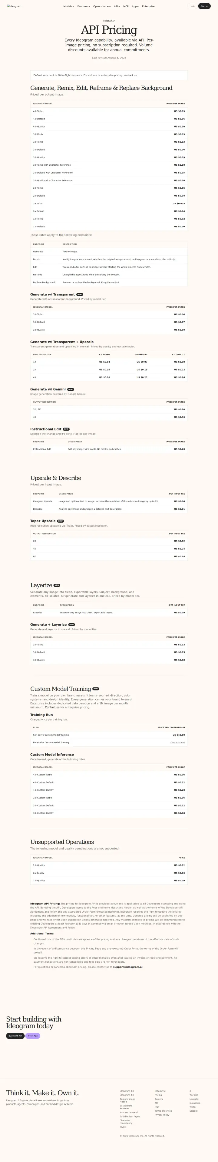 Ideogram api-pricing, captured Jun 15, 2026