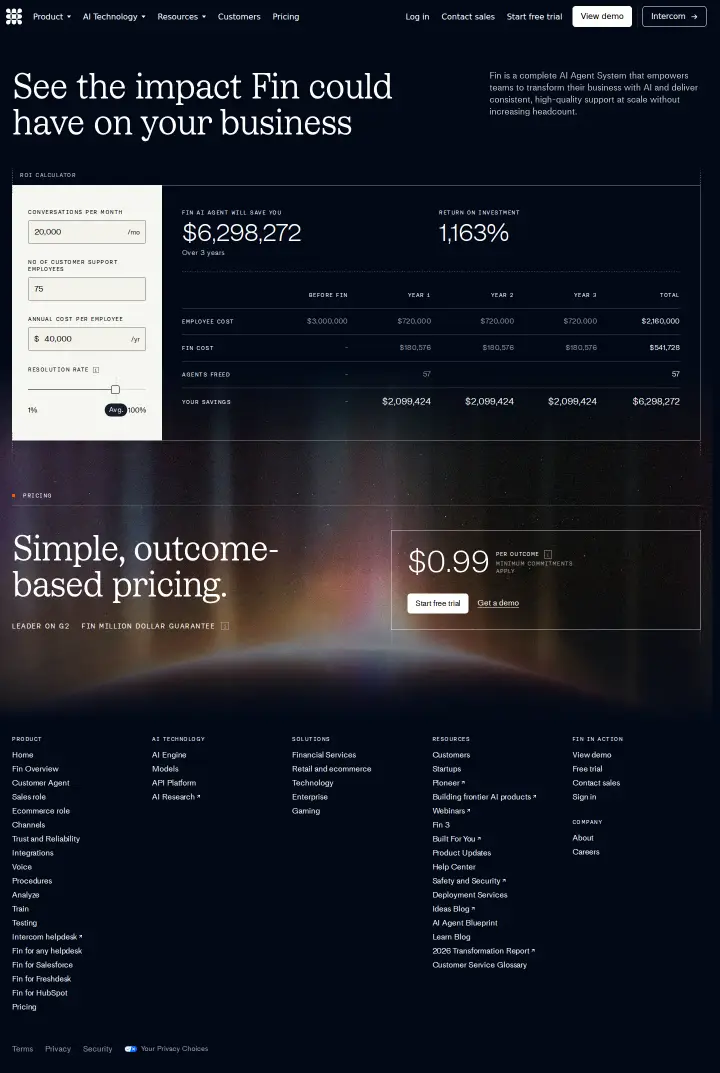 Intercom fin-roi-calculator, captured Jun 24, 2026