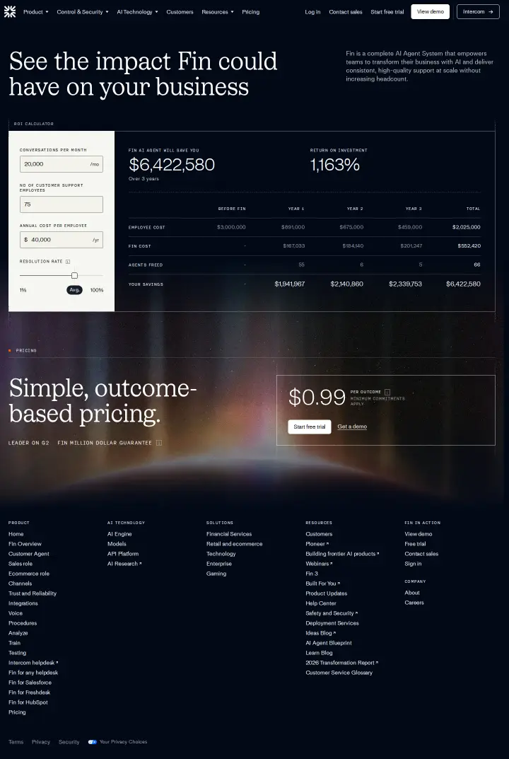 Intercom fin-roi-calculator, captured May 28, 2026