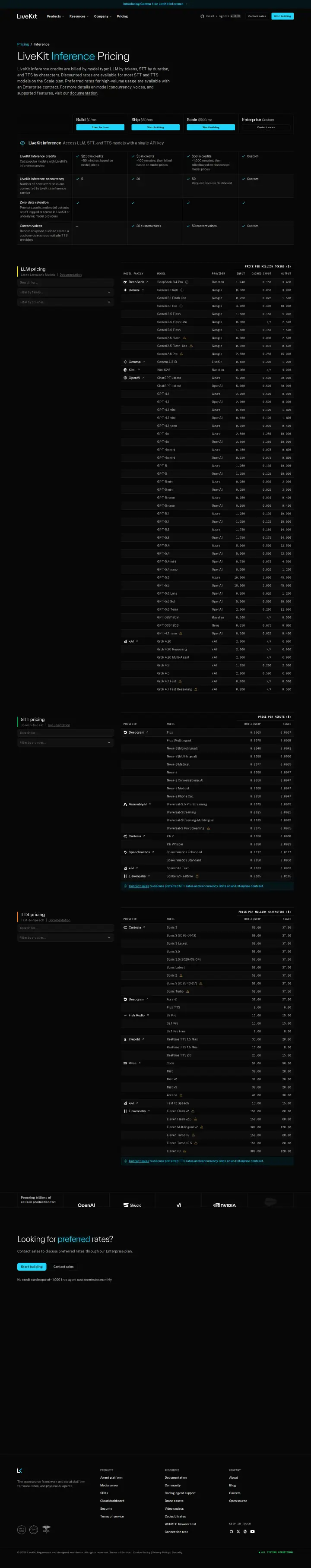LiveKit inference, captured Aug 13, 2026