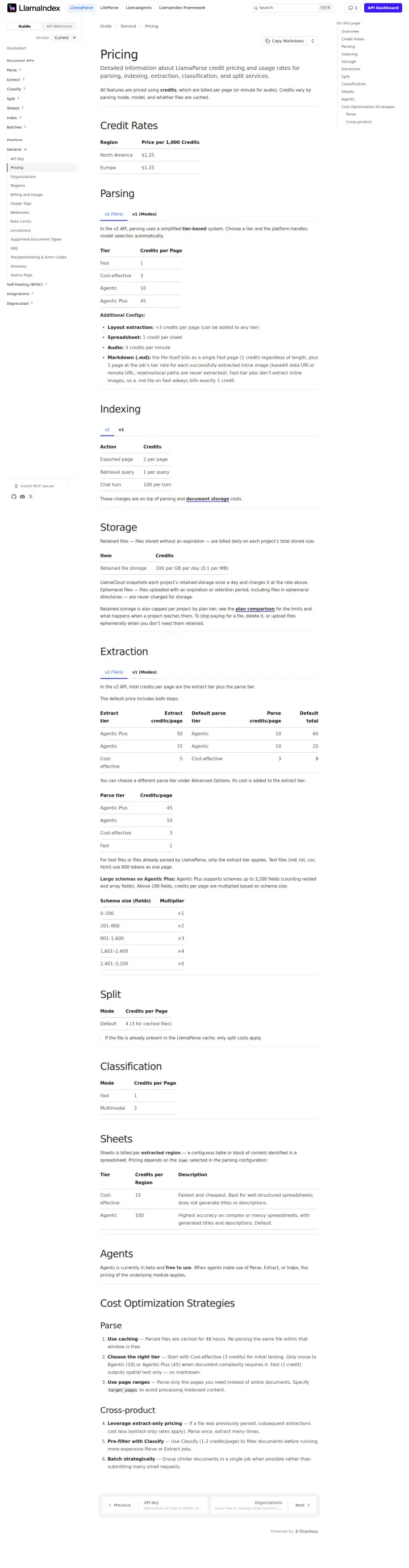 LlamaIndex docs, captured Jul 23, 2026
