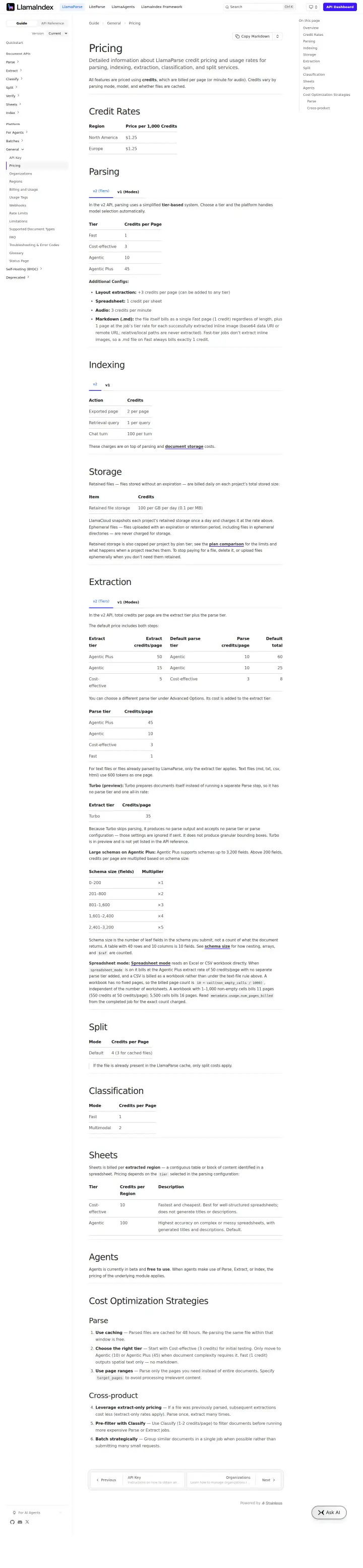 LlamaIndex docs, captured Aug 26, 2026