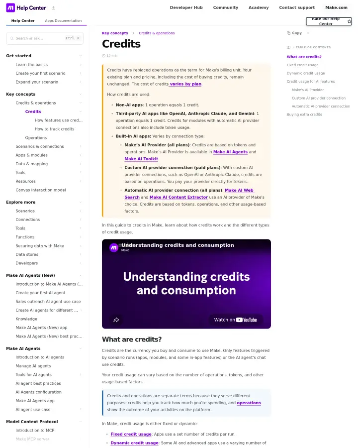 Make docs-credits, captured Jun 11, 2026