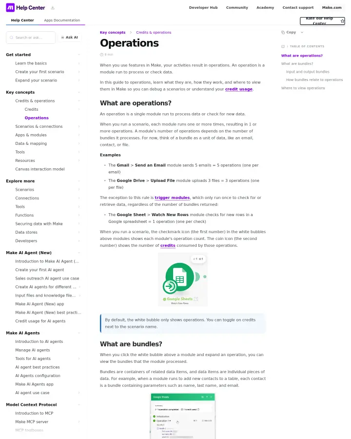 Make docs-operations, captured Aug 5, 2026