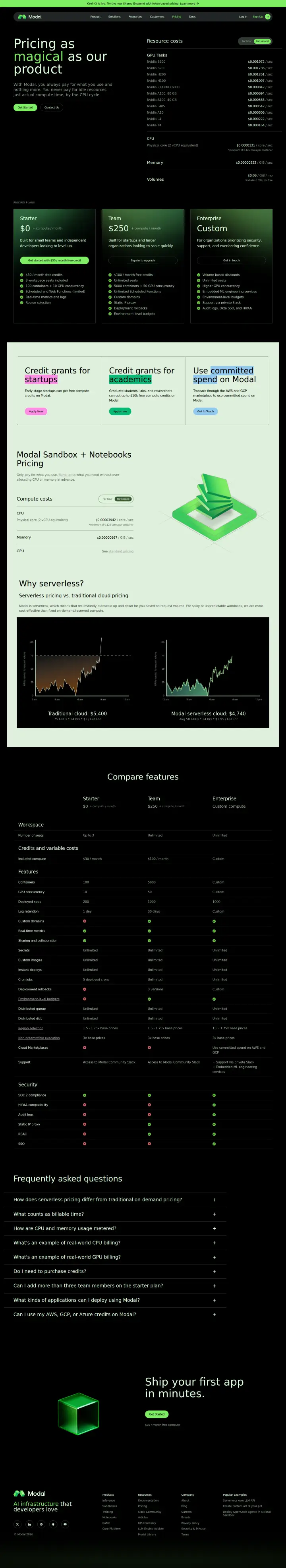 Modal main-plans, captured Aug 11, 2026