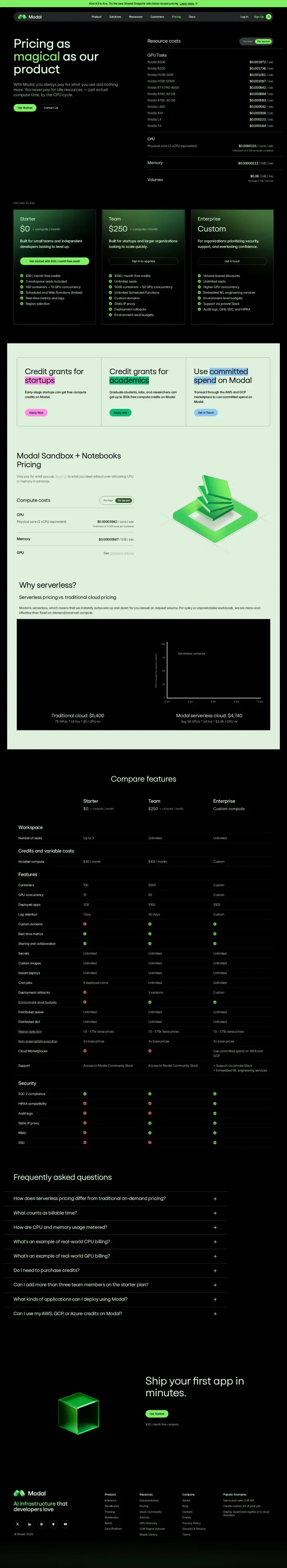 Modal main-team-enterprise, captured Aug 14, 2026