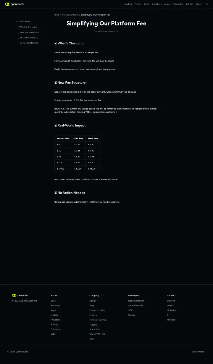OpenRouter fee-announcement, captured Jul 14, 2026