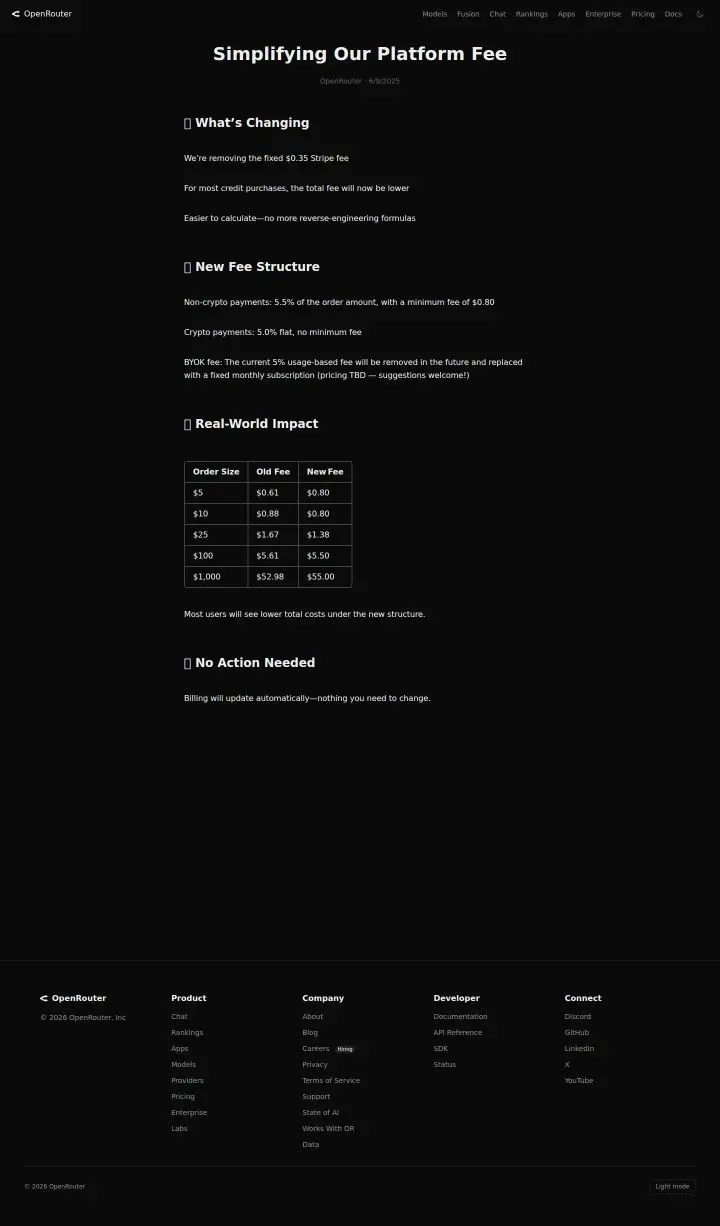 OpenRouter fee-announcement, captured Jun 10, 2026