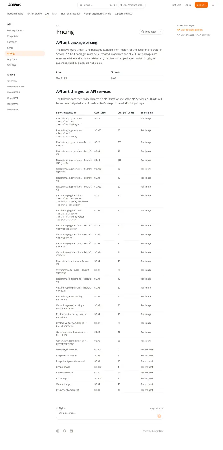 Recraft api-pricing, captured Aug 28, 2026