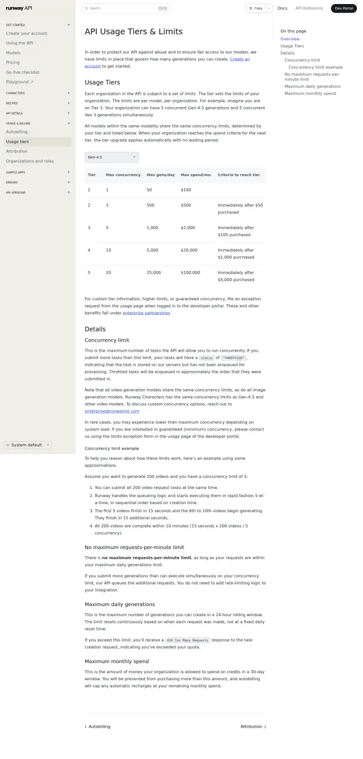 Runway api-pricing, captured Jun 24, 2026