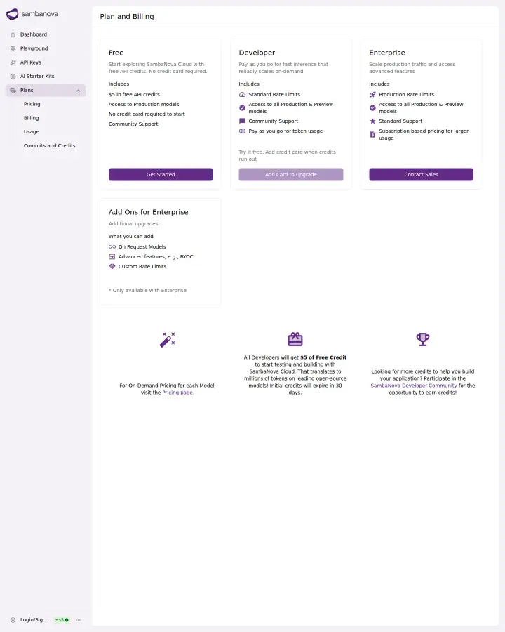 SambaNova cloud-plans, captured Aug 11, 2026