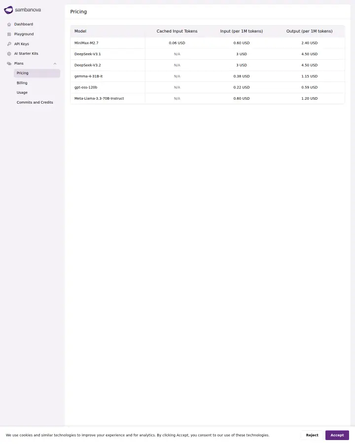 SambaNova cloud-token-pricing, captured Aug 11, 2026