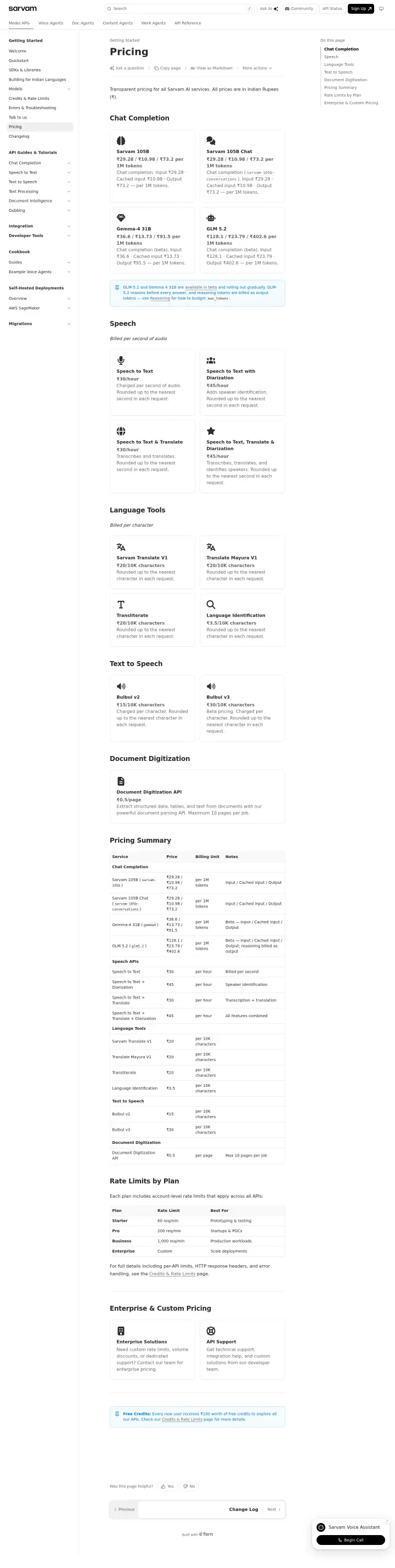Sarvam AI docs-pricing, captured Aug 14, 2026