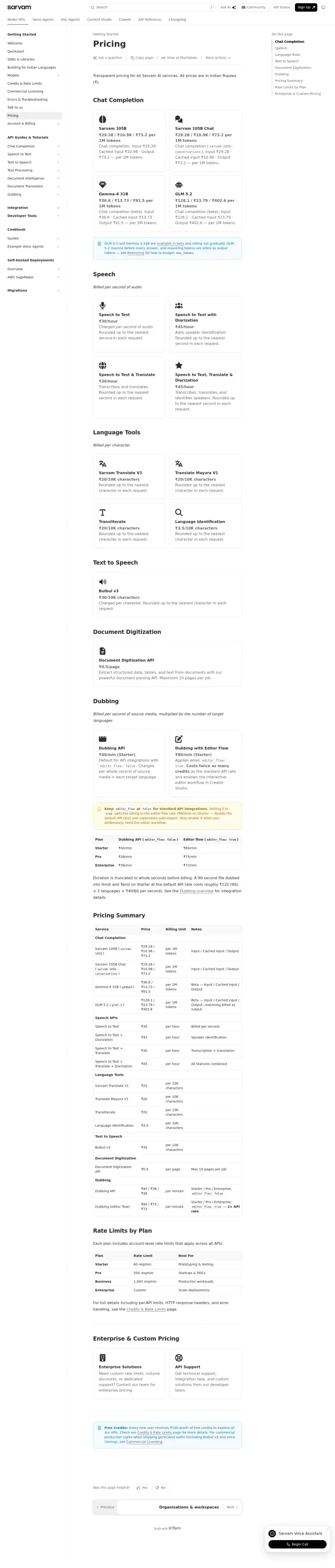 Sarvam AI docs-pricing, captured Aug 28, 2026