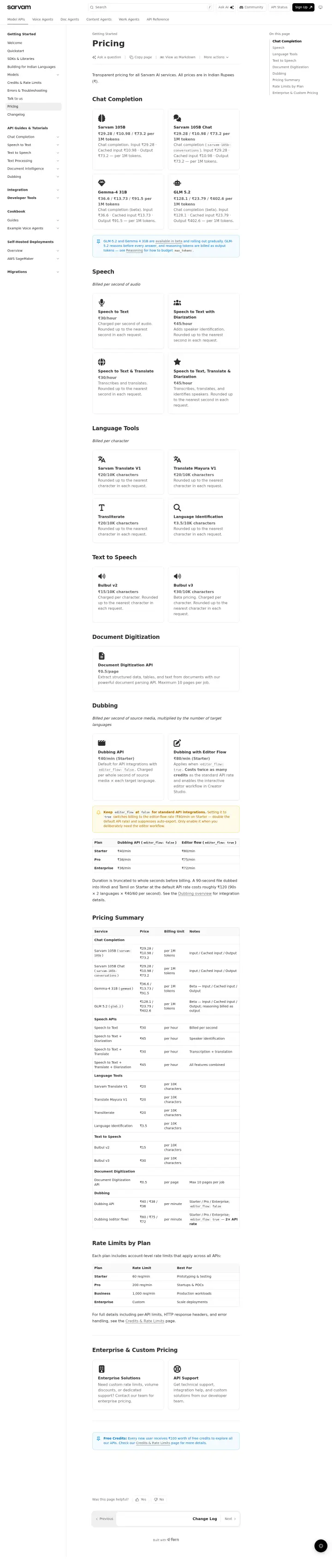 Sarvam AI docs-pricing, captured Aug 15, 2026