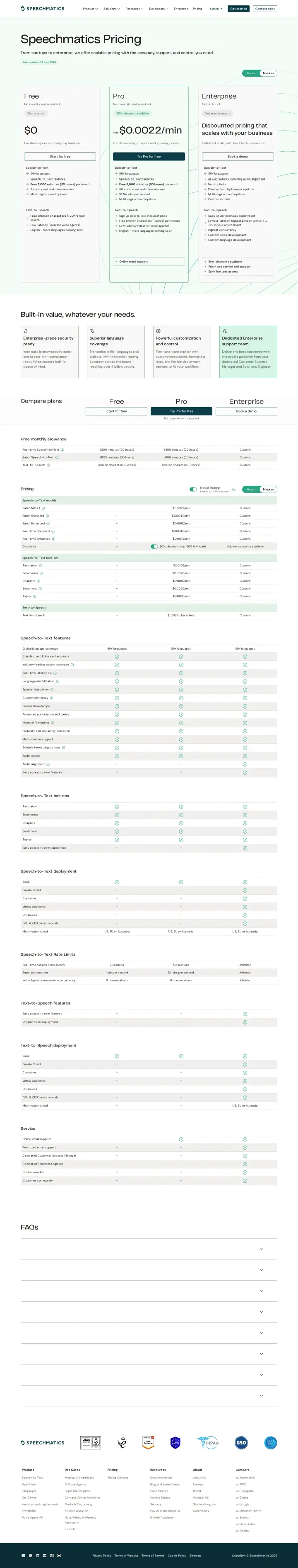 Speechmatics main-minutes, captured Jul 29, 2026
